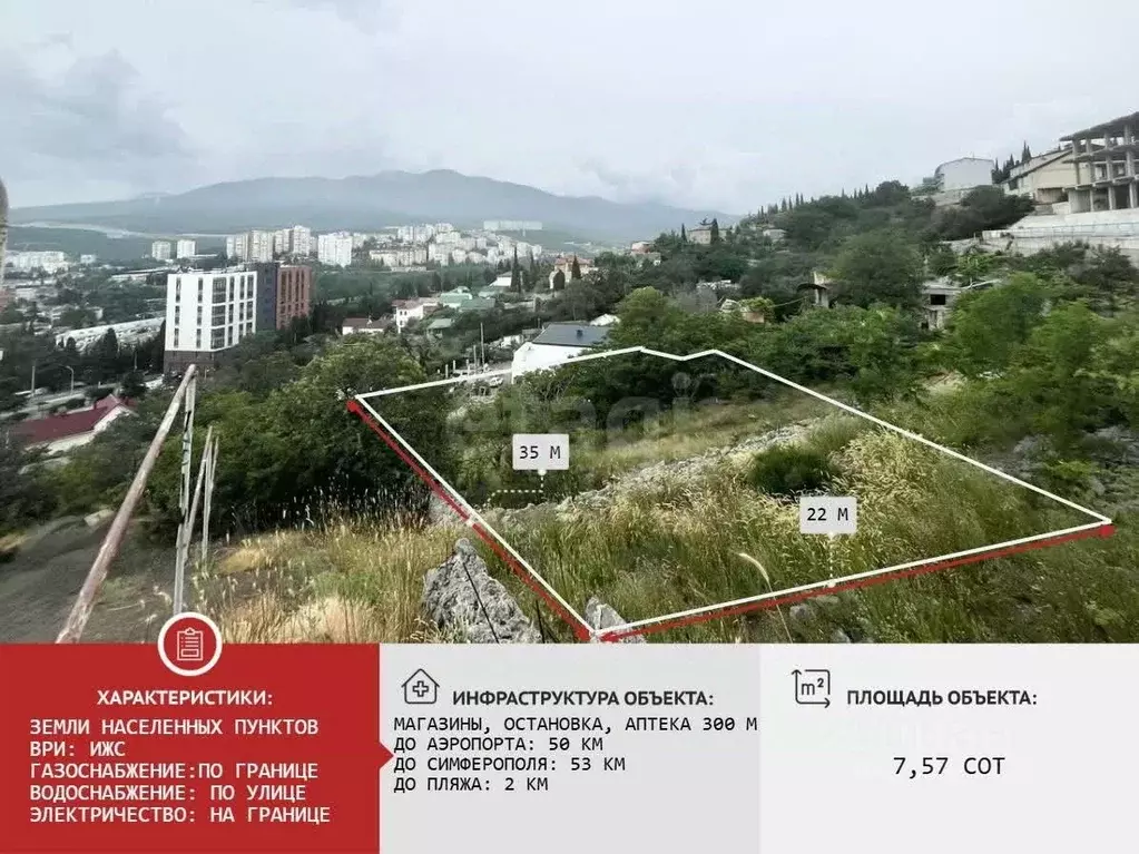 Участок в Крым, Алушта ул. Пуцатова (7.57 сот.) - Фото 1