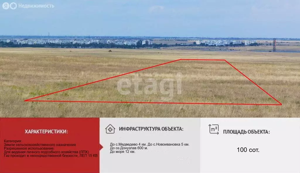 Участок в Черноморский район, село Новоивановка (100 м) - Фото 1