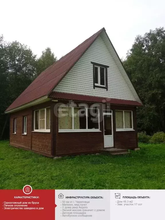 Дом в Вологодская область, Кадуйский муниципальный округ, пос. ... - Фото 1