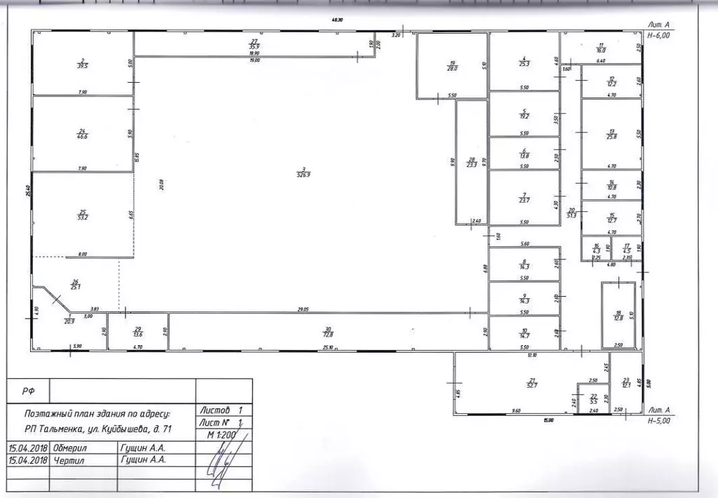Торговая площадь в Алтайский край, Тальменский район, Тальменка рп ул. ... - Фото 1