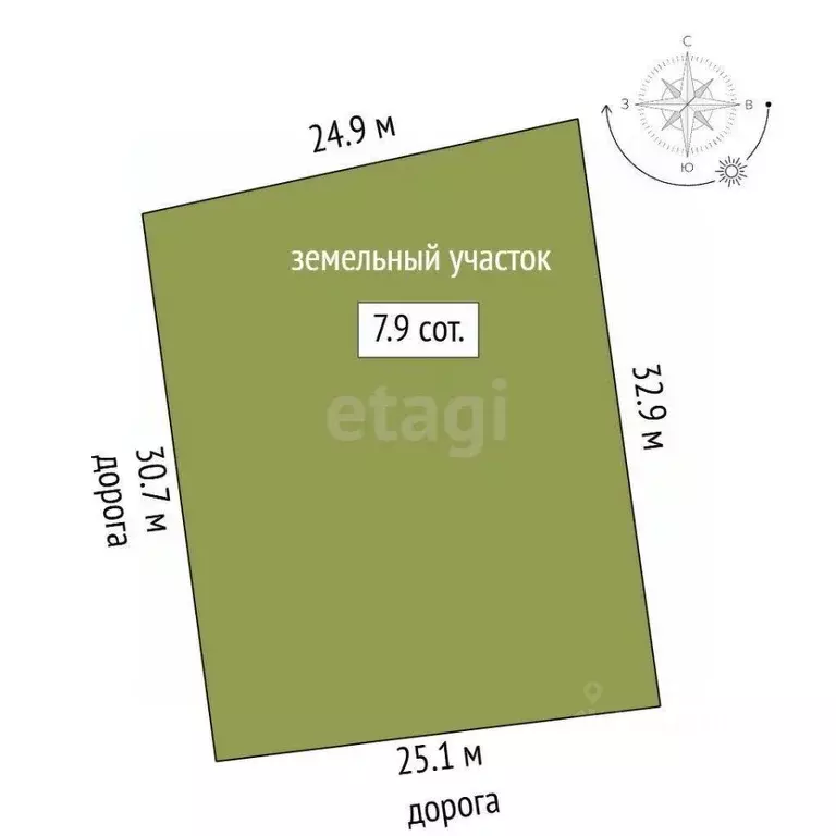 Участок в Крым, Симферопольский район, с. Кольчугино пер. Горького ... - Фото 2