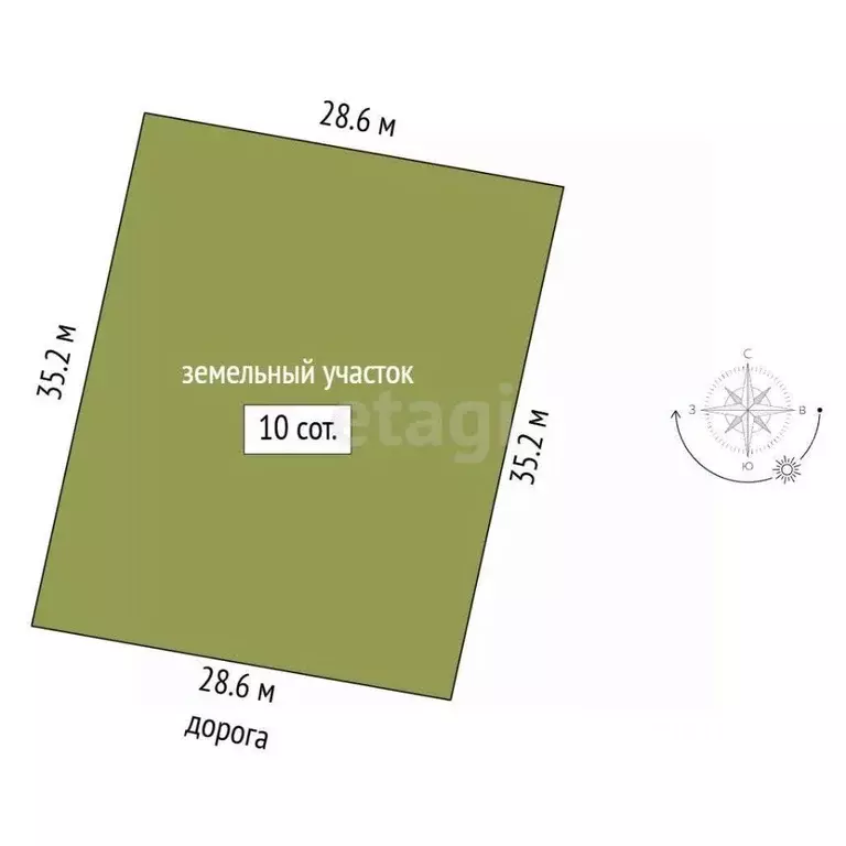 Участок в Крым, Симферопольский район, с. Мирное ул. Николаевская ... - Фото 2