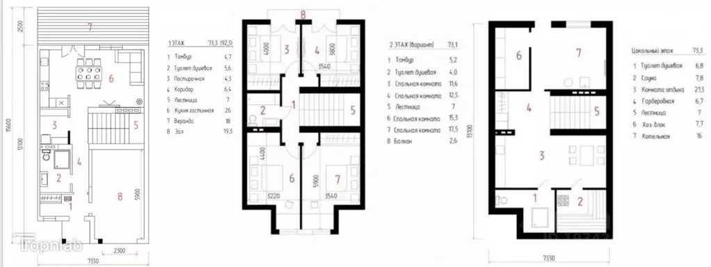 Таунхаус в Саратовская область, с. Усть-Курдюм проезд Спортивный (239 ... - Фото 2
