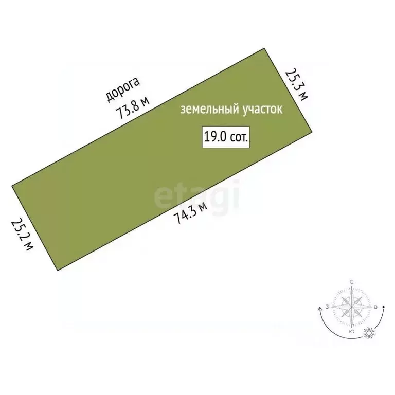 Участок в Ярославская область, Некрасовский муниципальный округ, д. ... - Фото 2