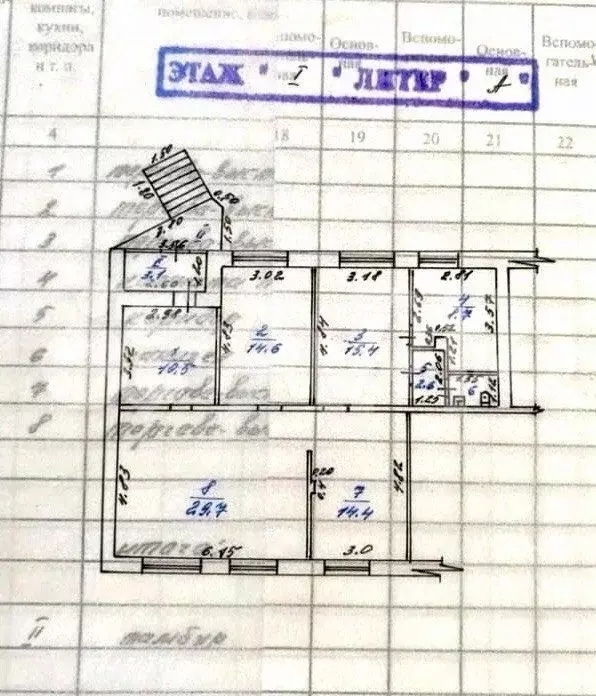 Помещение свободного назначения в Удмуртия, Ижевск Молодежная ул., 94 ... - Фото 1