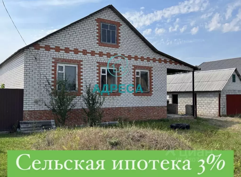 Авито Купить Дом Поселок Верховье