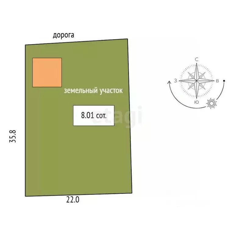 Дом в Архангельская область, Котласский муниципальный округ, Березка ... - Фото 2