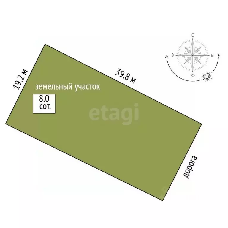 Участок в Крым, Симферополь ул. Оранжерейная (8.0 сот.) - Фото 1
