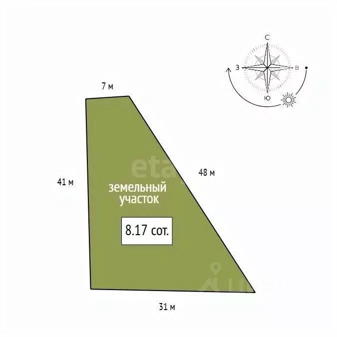 Дом в Красноярский край, Красноярск городской округ, с. Дрокино ул. ... - Фото 2