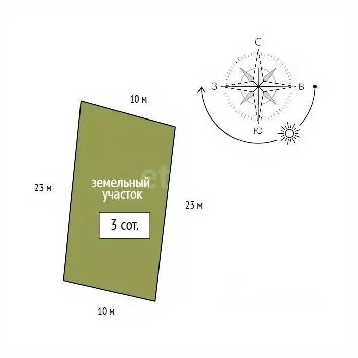 Дом в Красноярский край, Красноярск ул. Березина, 24 (44 м) - Фото 2