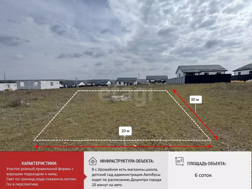 Участок в Крым, Симферопольский район, с. Урожайное, Крымской Весны ... - Фото 1