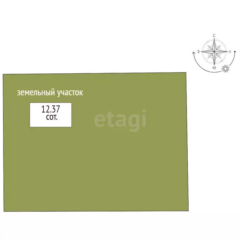 Участок в Серов, улица Розы Люксембург (12.4 м) - Фото 0