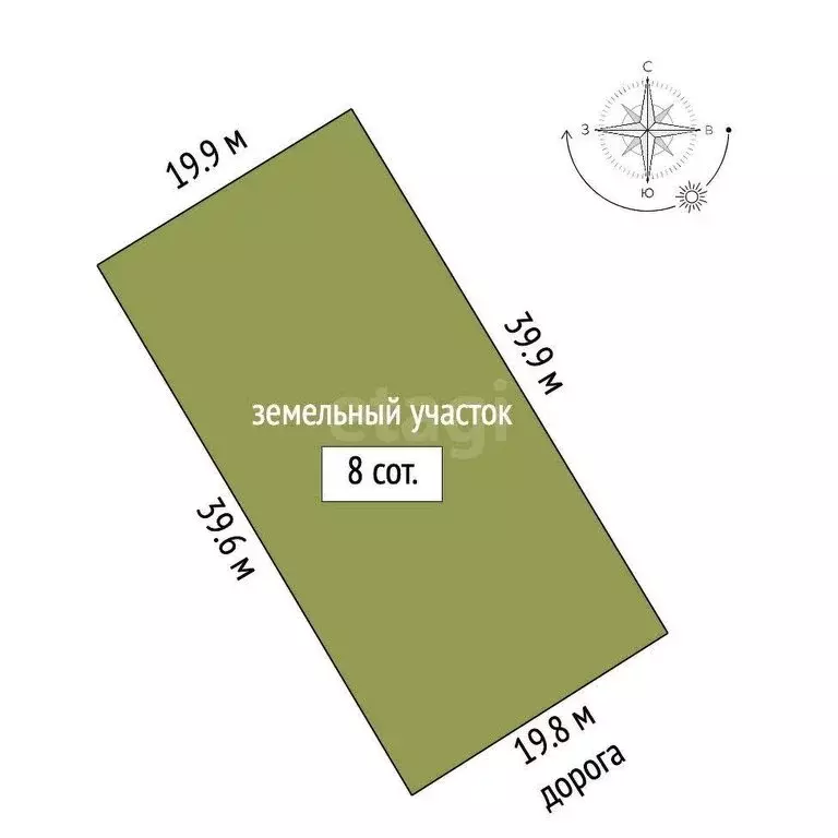 Участок в Симферополь, улица Эсмы Улановой (8 м) - Фото 0