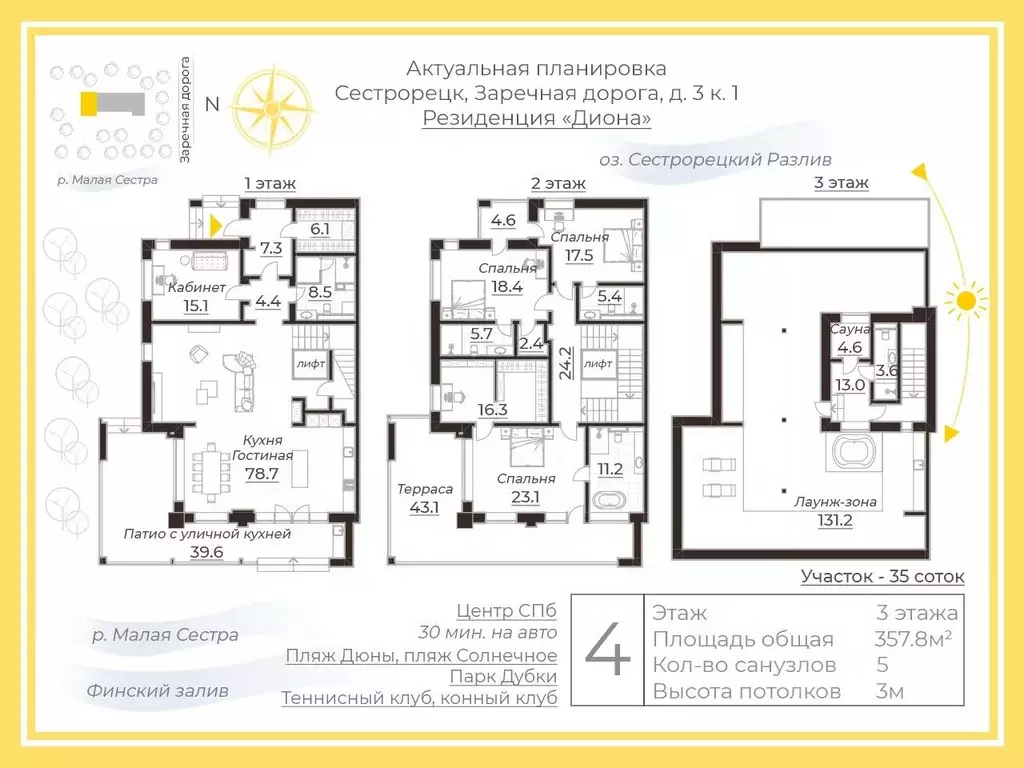 Дом в Санкт-Петербург, Санкт-Петербург, Сестрорецк дор. Заречная, 3к1 ... - Фото 1