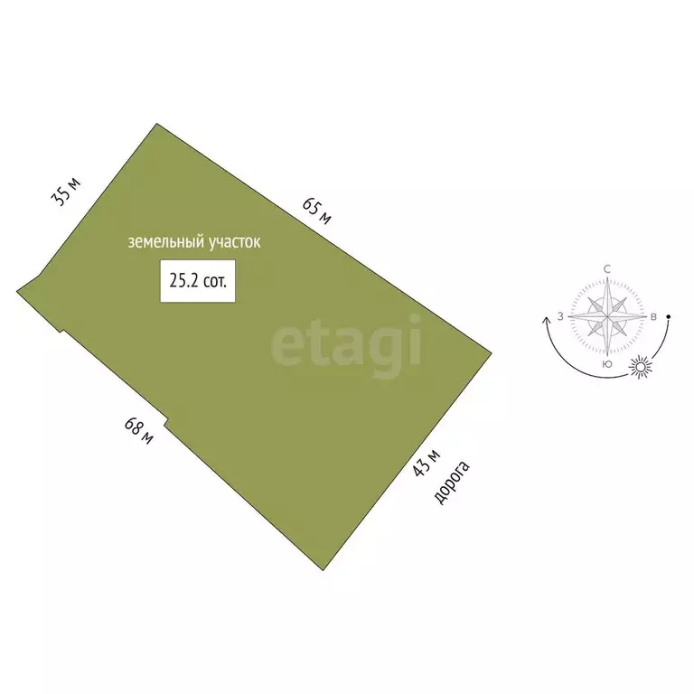 Участок, 25.2 сот., поселения (ижс) - Фото 0