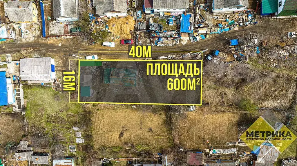 Участок 6 сот. (ИЖС) - Фото 0