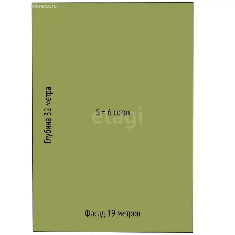Участок в Васюринская, Железнодорожная улица, 134 (6 м) - Фото 1