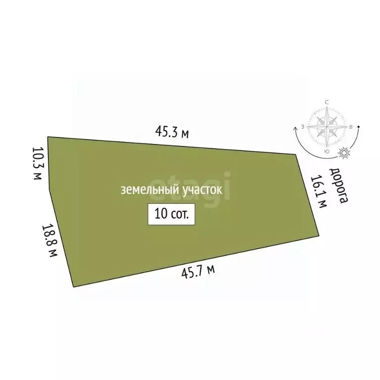 Участок в Крым, Феодосия муниципальный округ, Курортное пгт ул. ... - Фото 2