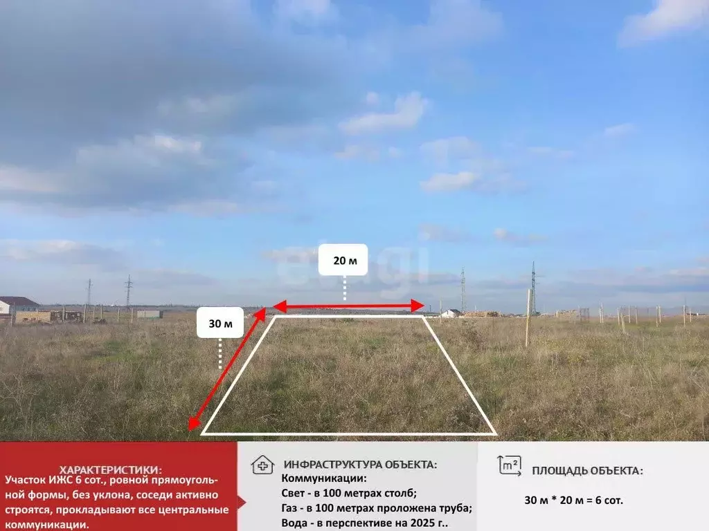 Участок в Крым, Симферопольский район, с. Мирное  (6.2 сот.) - Фото 0
