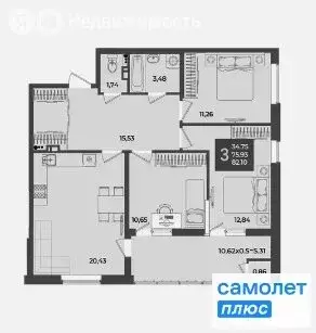 3-комнатная квартира: Краснодар, Штурвальная улица, 10 (82.1 м) - Фото 0