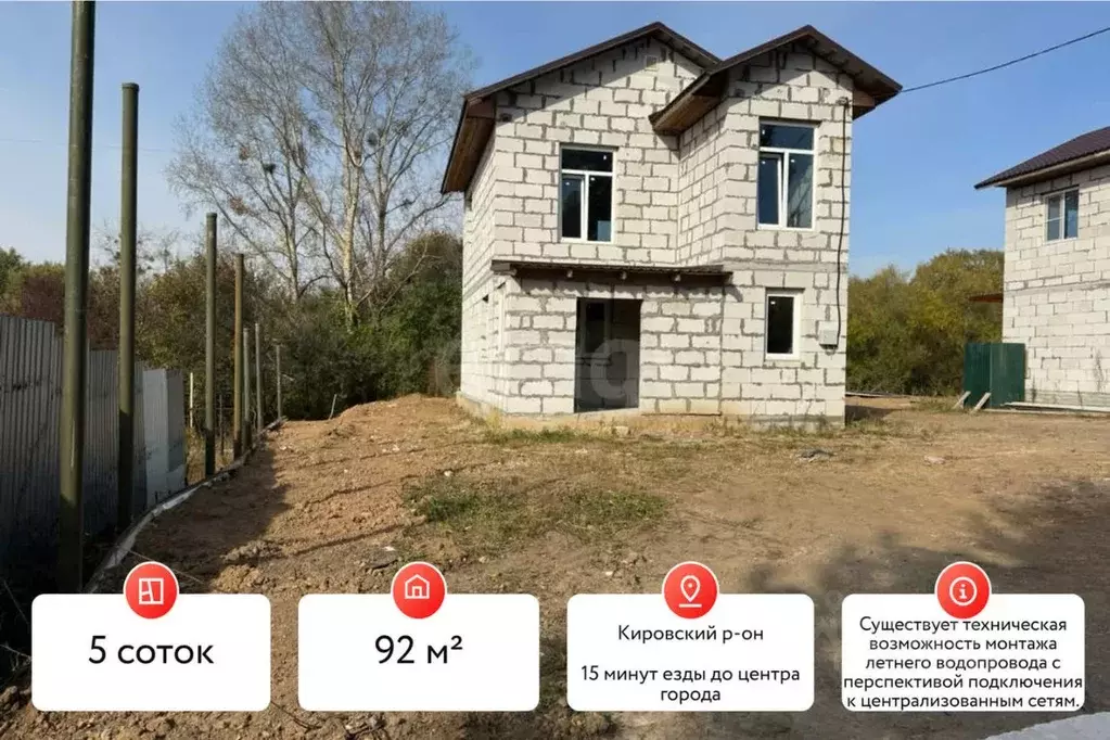 Дом в Хабаровский край, Хабаровск Лотерейная ул., 9 (92 м) - Фото 1