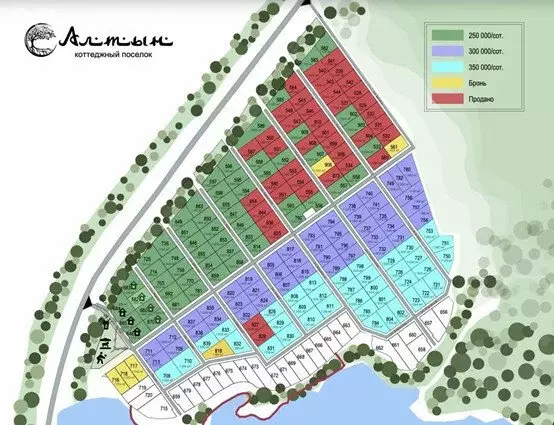 Участок в Лаишевский район, село Пелёво (10 м) - Фото 2