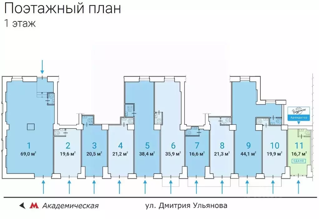 Торговая площадь в Москва ул. Дмитрия Ульянова, 10/1К1 (36 м) - Фото 1