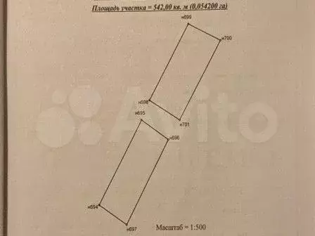 Участок 5,4 сот. (СНТ, ДНП) - Фото 0