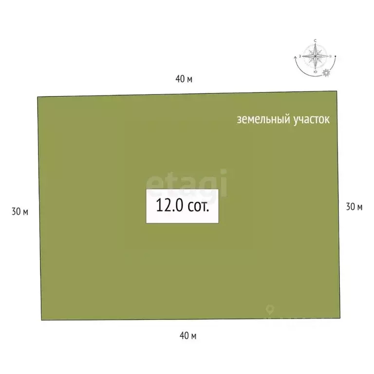 Участок в Алтай, Чемальский район, Узнезинское с/пос, с. Узнезя ул. ... - Фото 2