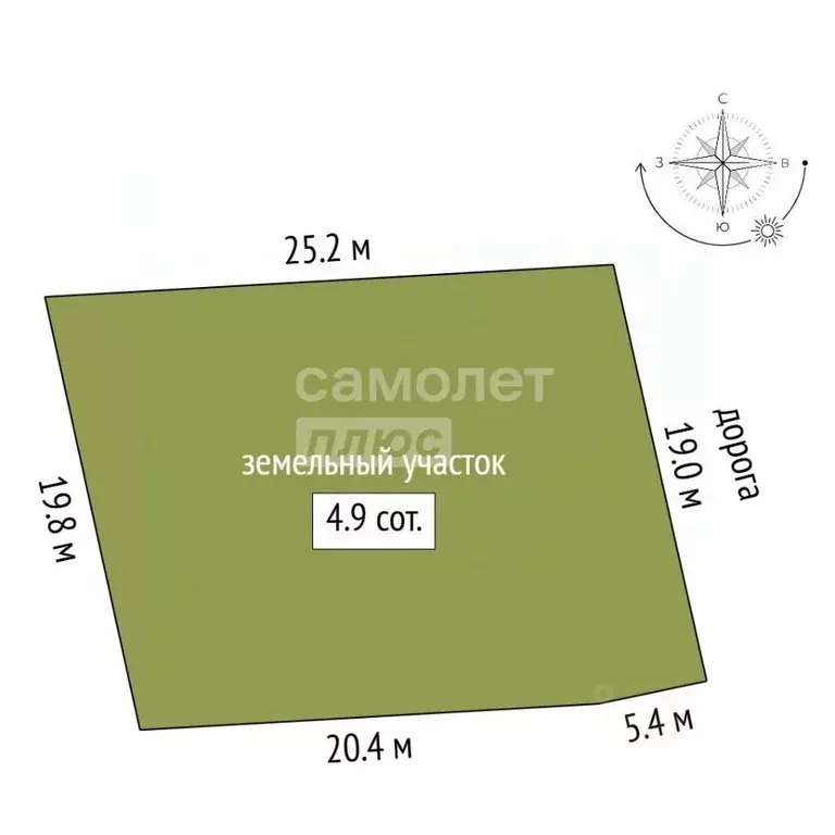 Участок в Томская область, Томск Бурундук СНТ, ул. Мальцева, 16 (4.9 ... - Фото 2