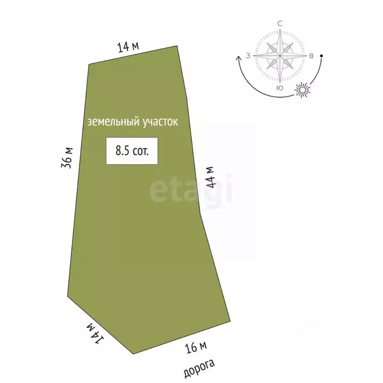 Участок в Ярославская область, Ярославский муниципальный округ, пос. ... - Фото 2