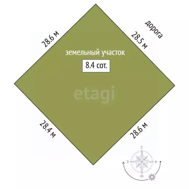 Участок в Тюменская область, Тюменский муниципальный округ, ... - Фото 0