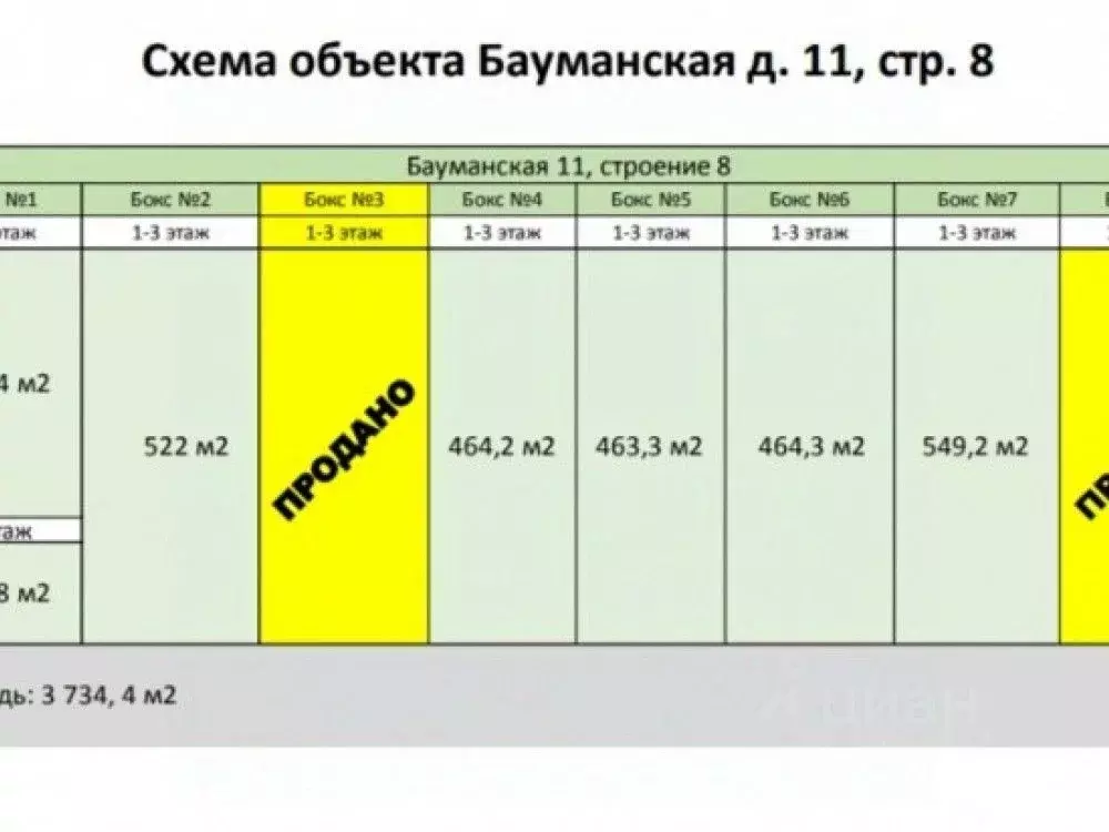 Офис в Москва Бауманская ул., 11С8 (119 м) - Фото 1