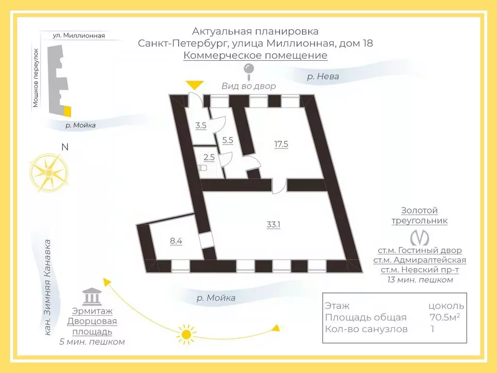Помещение свободного назначения в Санкт-Петербург Миллионная ул., 18 ... - Фото 2