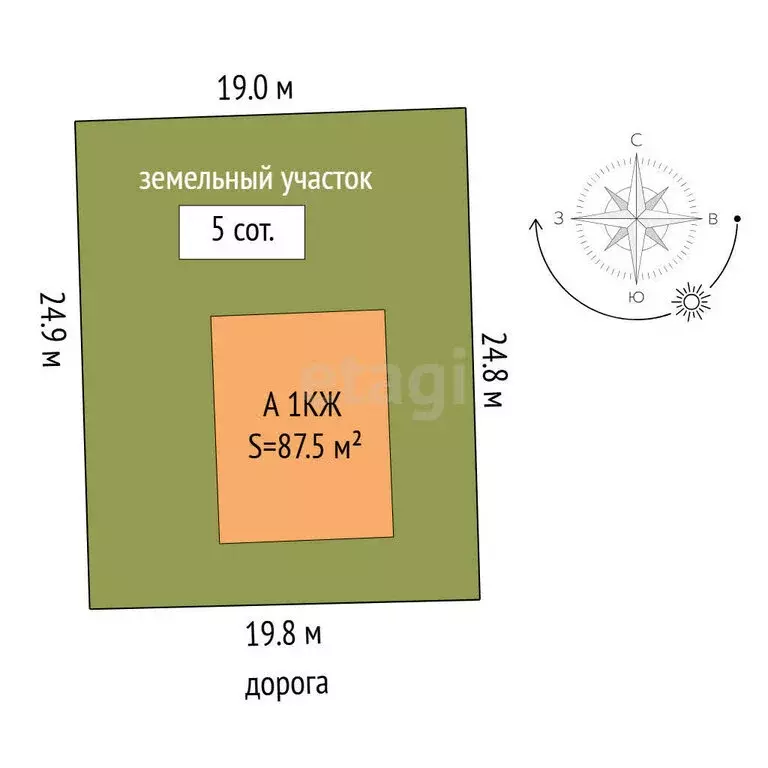 Дом в село Перевалово, 5-й Линейный проезд, 30 (87 м) - Фото 1