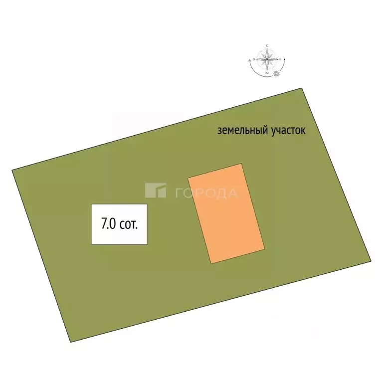 Дом в Новосибирская область, Искитим ул. 2-я Станционная, 12 (60 м) - Фото 2