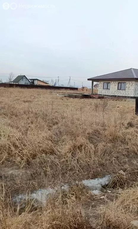 Участок в село Воздвиженка, Октябрьская улица, 95А (20 м) - Фото 1