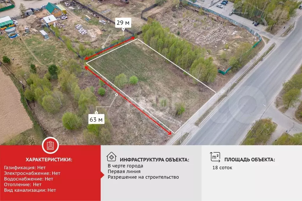 Купить Ижс Участок В Омске Недорого