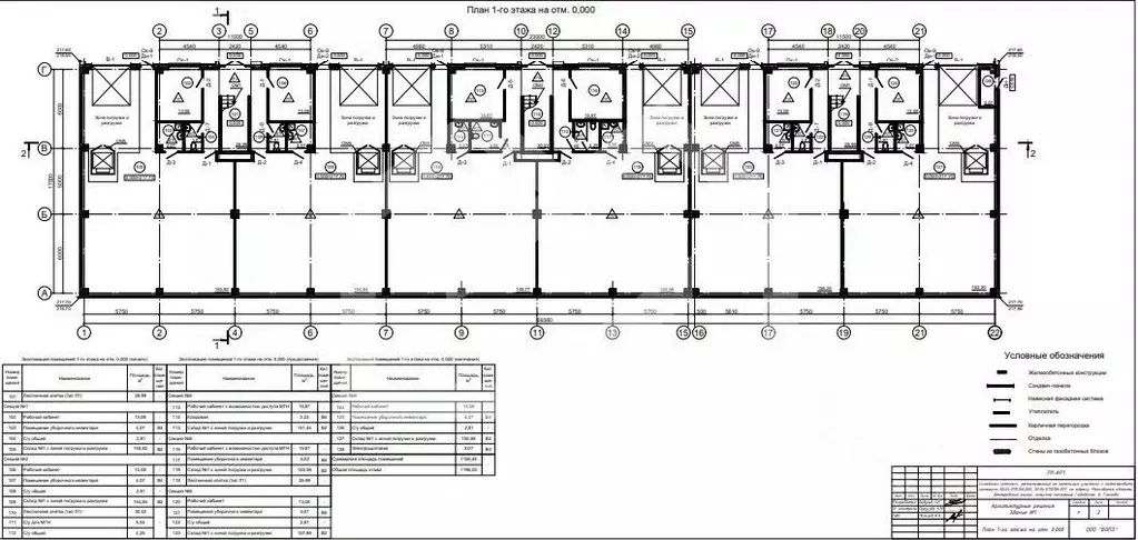 Помещение свободного назначения в Московская область, Дмитровский ... - Фото 2