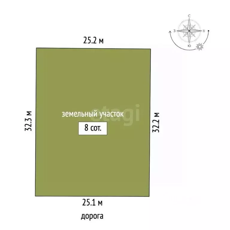 Участок в Крым, Белогорск ул. Бирлик, 35 (6.0 сот.) - Фото 1