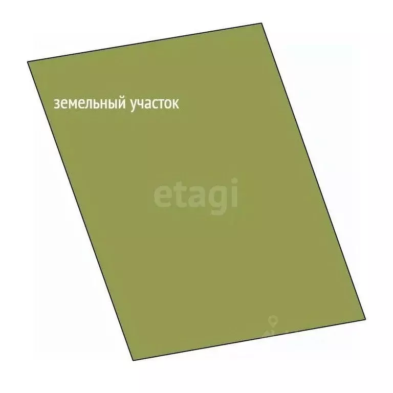 Участок в Воронежская область, Семилукский район, Латная рп ул. ... - Фото 2