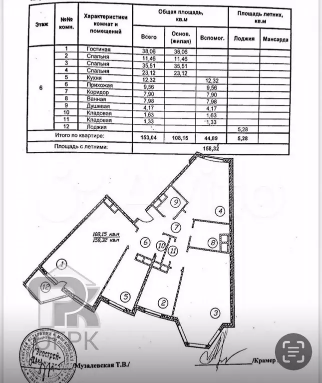 3-к. квартира, 157 м, 6/8 эт. - Фото 0