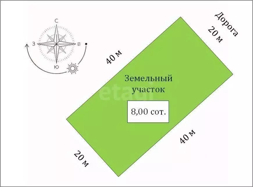 Участок в Крым, Судак городской округ, с. Солнечная Долина кв ... - Фото 1