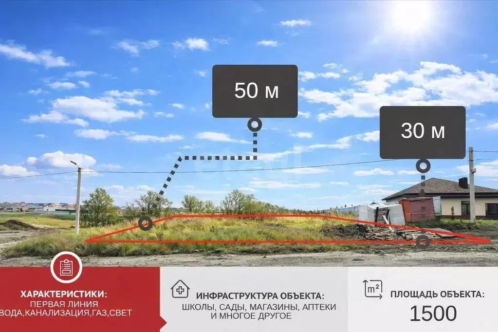 Участок в Белгородская область, Старый Оскол ул. Новостроевская (15.0 ... - Фото 1