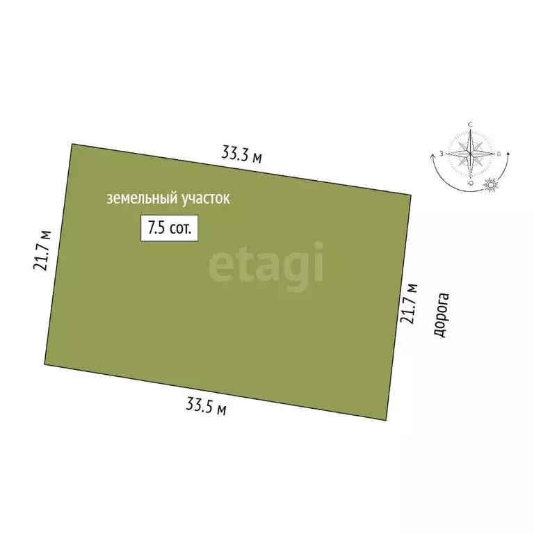 Участок в Крым, Красногвардейское пгт ул. Новая (7.5 сот.) - Фото 0