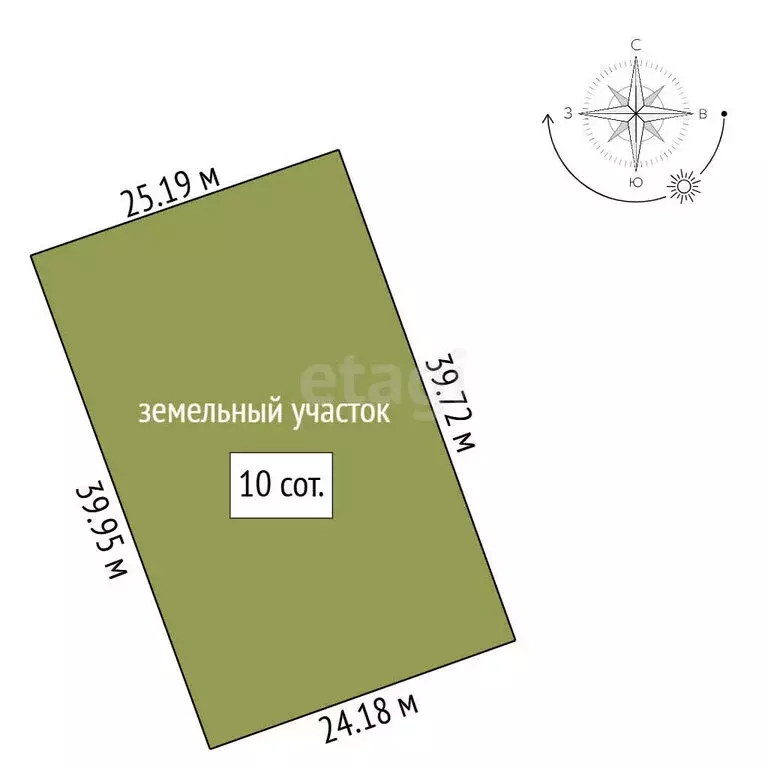 Участок в село Абатское, Солнечная улица (10 м) - Фото 1