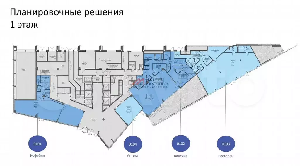 Продажа коммерческой недвижимости в БЦ Порта - Фото 0