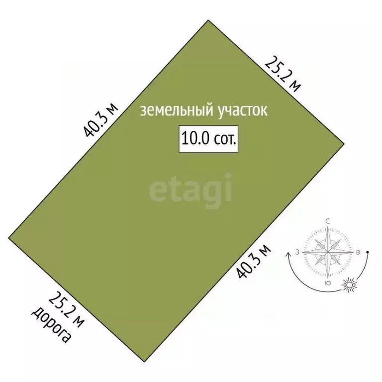 Участок в Крым, Симферопольский район, Чистенское с/пос, с. Левадки, ... - Фото 2