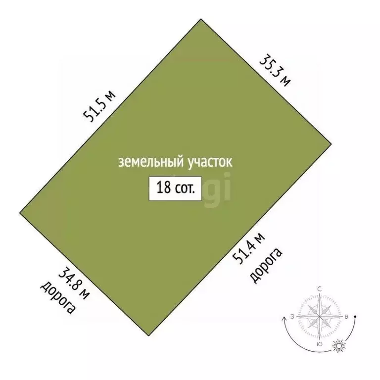 Участок в Краснодарский край, Геленджик Персиковый сад мкр,  (18.0 ... - Фото 2