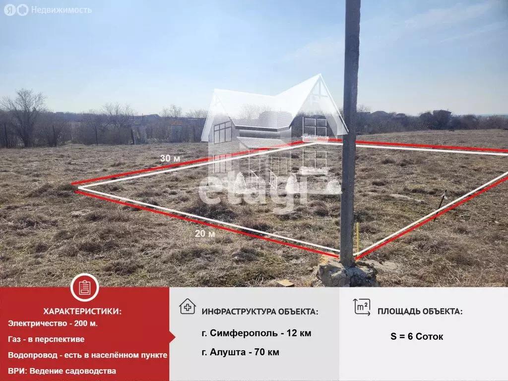 Участок в Трудовское сельское поселение, СПК Романтика, Бастионная ... - Фото 1